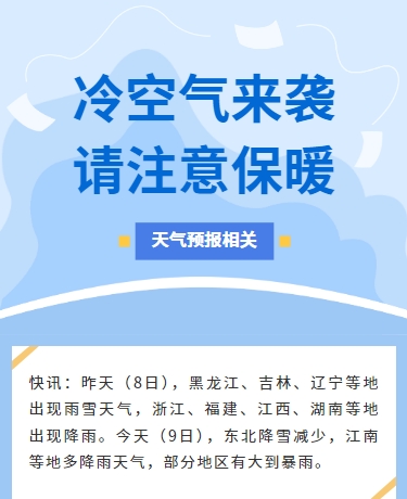 天气预报公众号模板预览图
