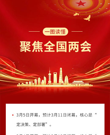两会公众号模板预览图