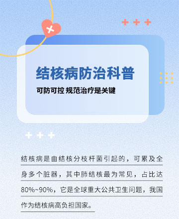 预防结核病公众号模板预览图
