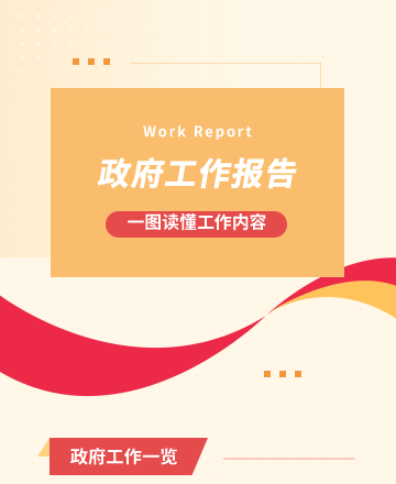 政府工作报告公众号模板预览图