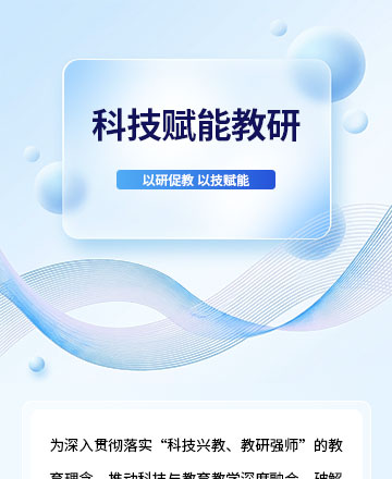人工智能公众号模板预览图