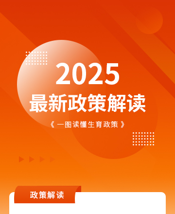 政策解读公众号模板预览图