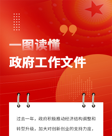 政务公众号模板预览图