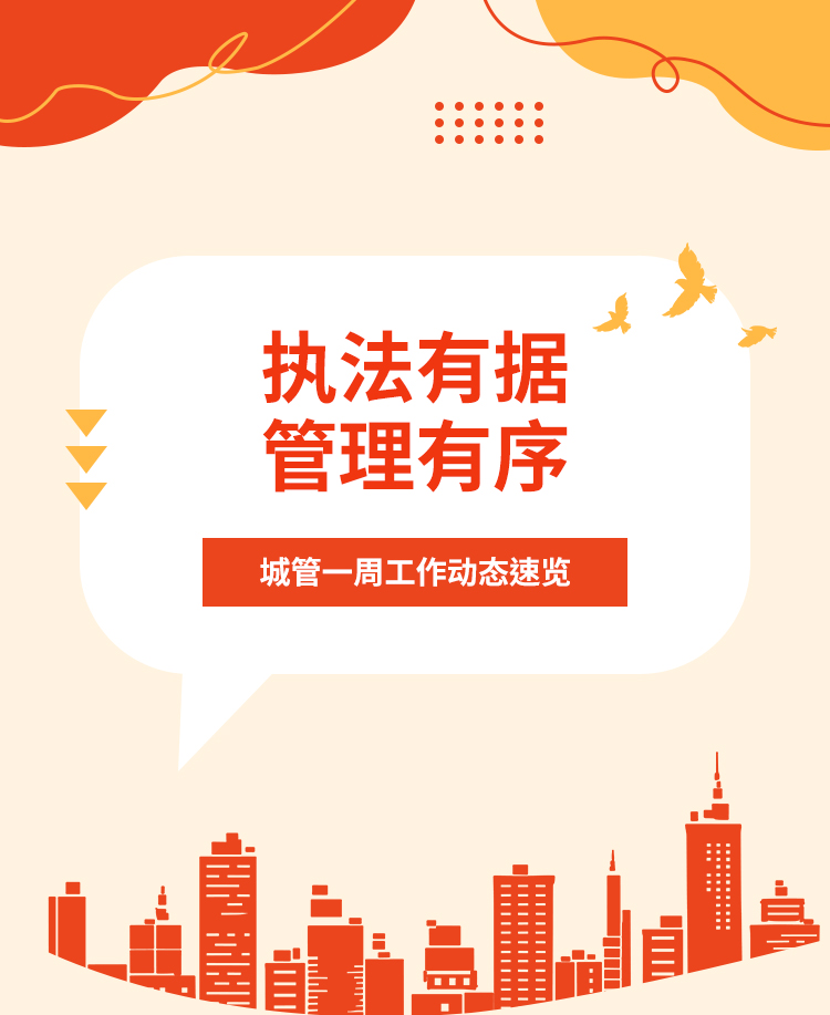 城管工作动态公众号模板预览图