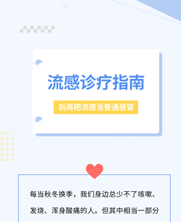 流感指南公众号模板预览图