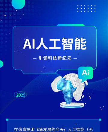 人工智能公众号模板预览图