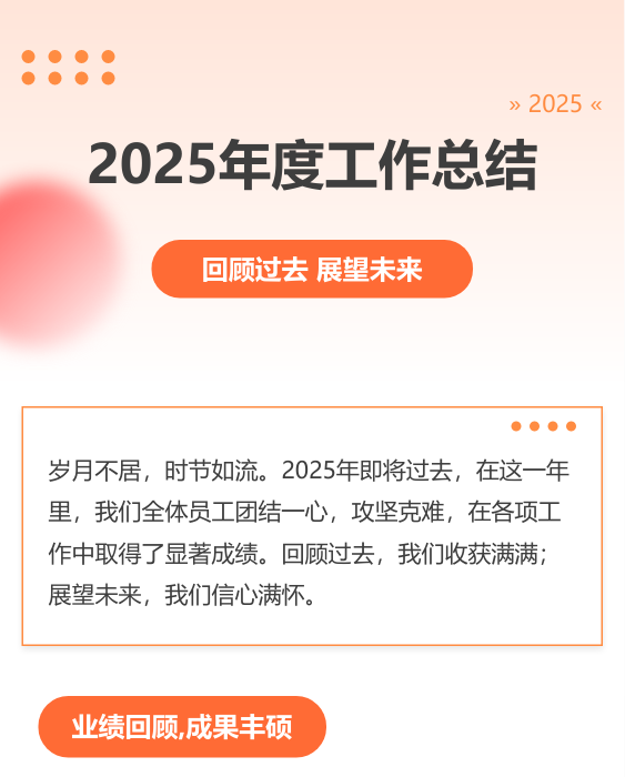 年度总结公众号模板预览图