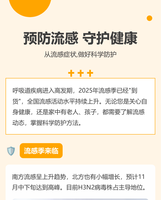 预防流感公众号模板预览图