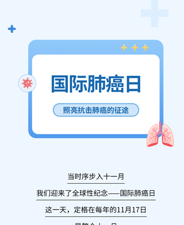 国际肺癌日公众号模板预览图