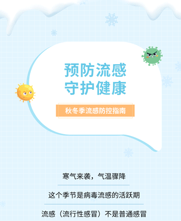 流感预防公众号模板预览图