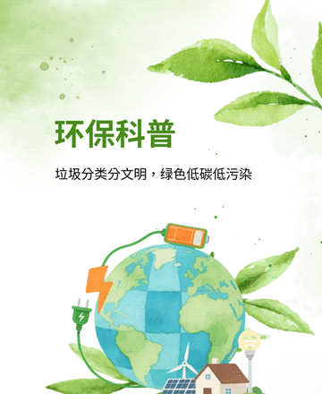 环保科普公众号模板预览图
