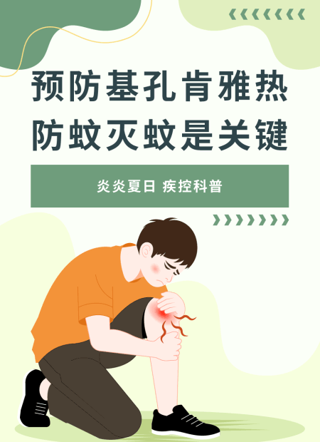 夏日疾控公众号模板预览图
