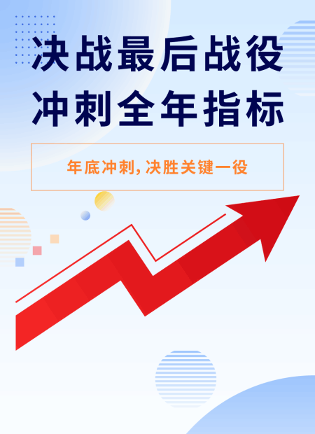 年终冲刺公众号模板预览图