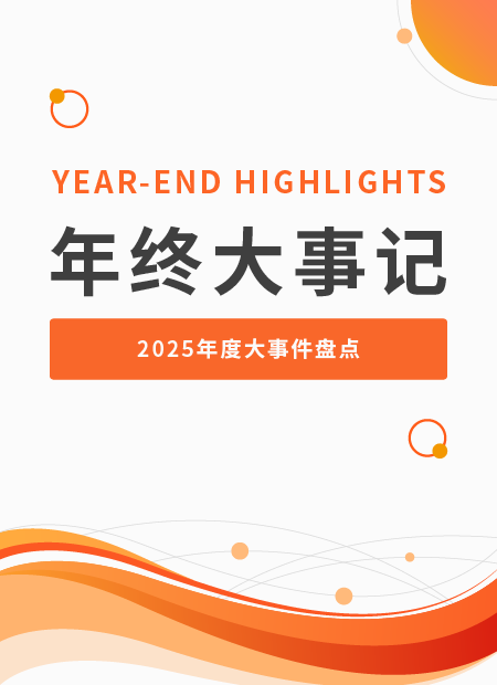 年终总结公众号模板预览图