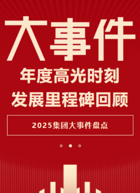 年度总结公众号模板预览图