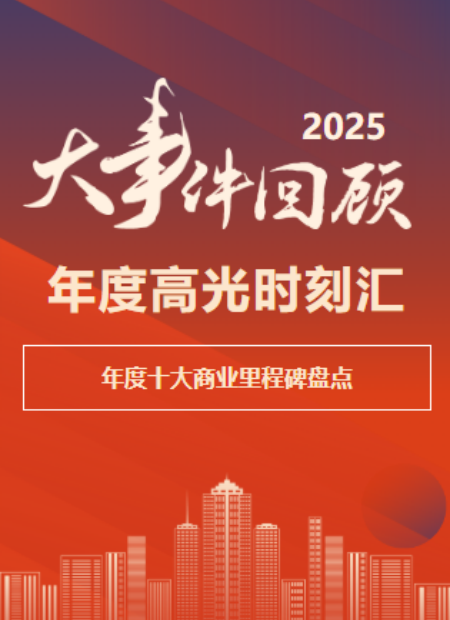 年度盘点公众号模板预览图