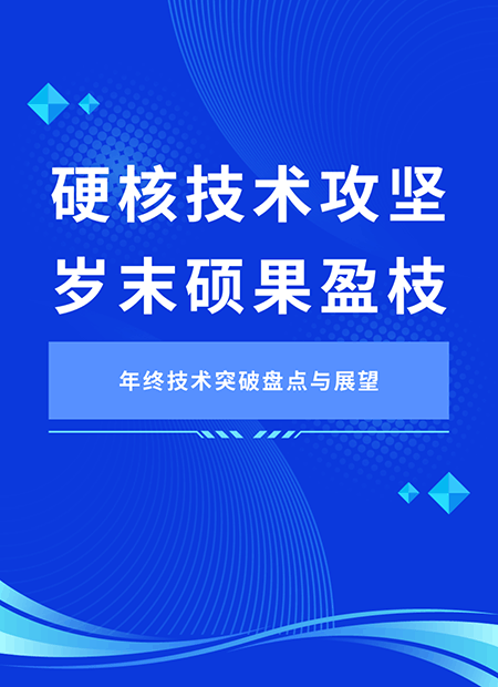 年终技术盘点公众号模板预览图
