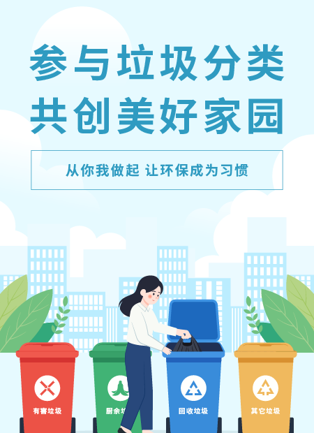 垃圾分类宣传公众号模板预览图