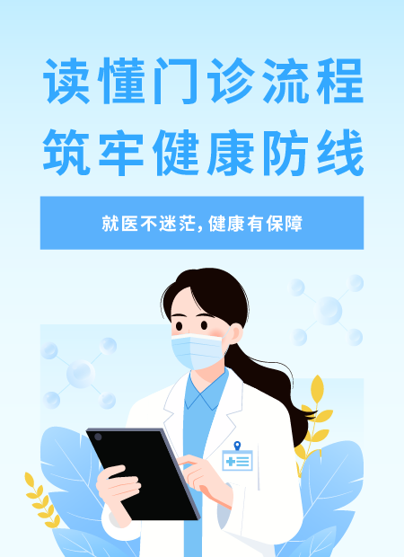 医疗健康公众号模板预览图