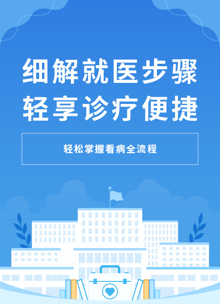 就医指南公众号模板预览图