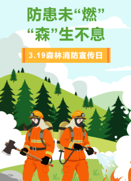 森林防火公众号模板预览图