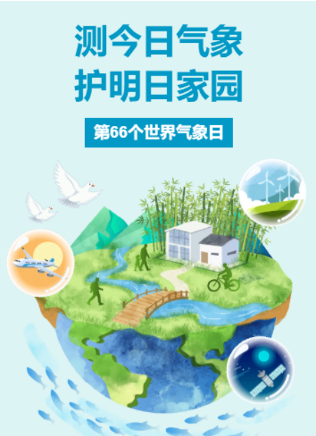世界气象日公众号模板预览图