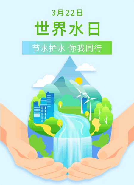 世界水日公众号模板预览图