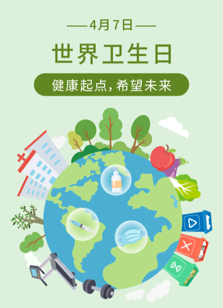 世界卫生日公众号模板预览图