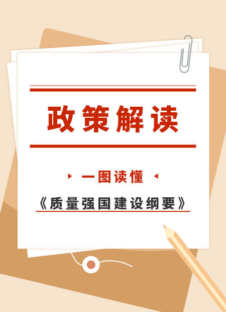 政策解读公众号模板预览图