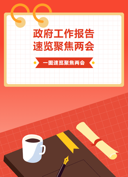 政府工作报告公众号模板预览图