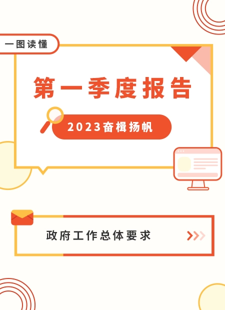 季度报告公众号模板预览图