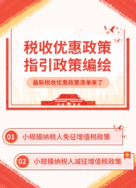政策指引公众号模板预览图