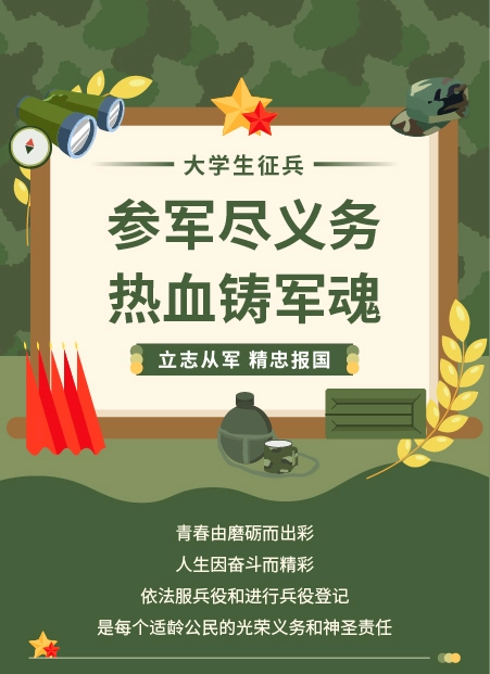 大学生征兵公众号模板预览图
