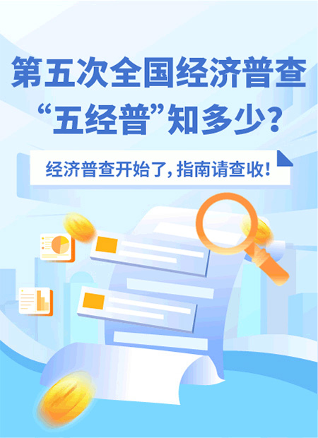 经济普查公众号模板预览图