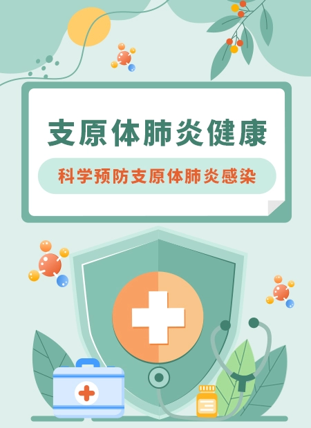 医疗健康公众号模板预览图