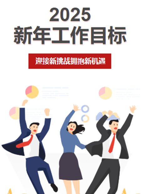 新年工作目标公众号模板预览图