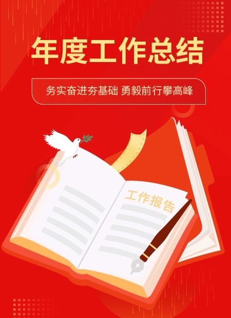 年终总结公众号模板预览图