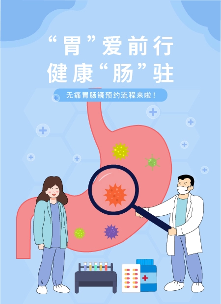 胃肠镜预约公众号模板预览图