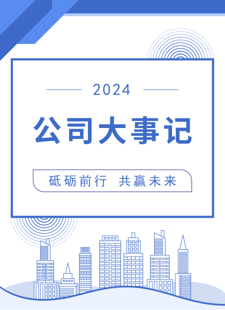 企业大事记公众号模板预览图