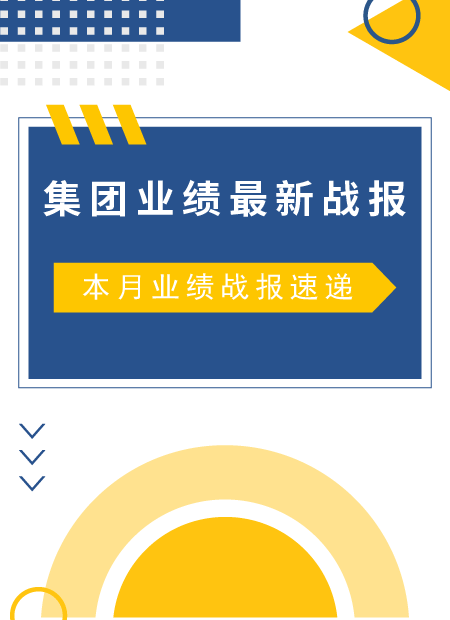 业绩战报公众号模板预览图