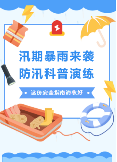 防汛科普公众号模板预览图