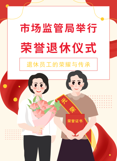 荣誉退休仪式公众号模板预览图