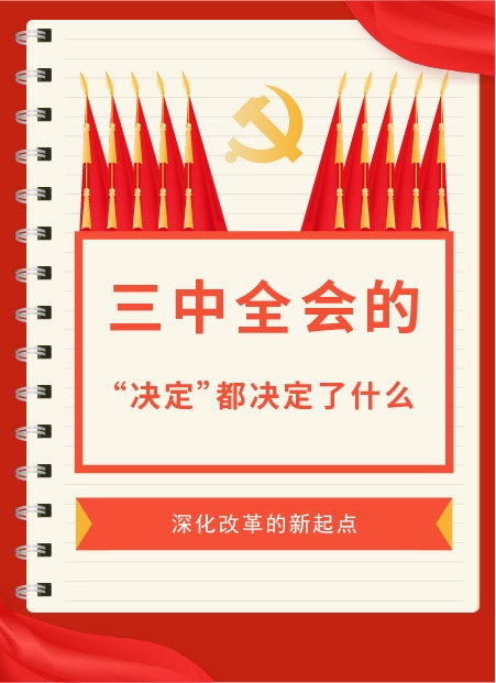 三中全会公众号模板预览图