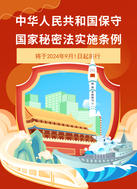 保密法宣传公众号模板预览图