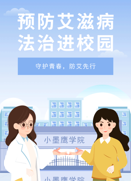校园防艾宣传公众号模板预览图