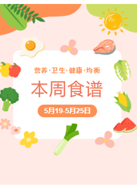 食谱公众号模板预览图